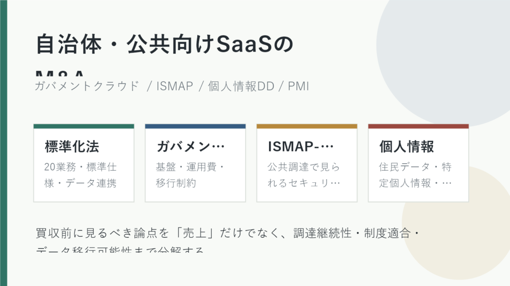 自治体・公共向けSaaSのM&Aで見るガバメントクラウド、ISMAP、個人情報DD、PMIの論点