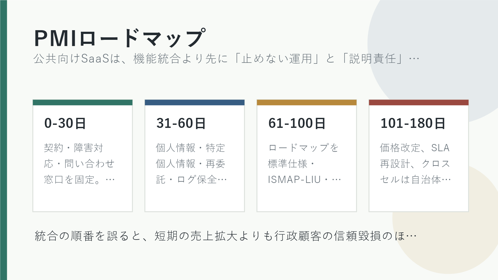 自治体向けSaaS買収後の0日から180日までのPMIロードマップ