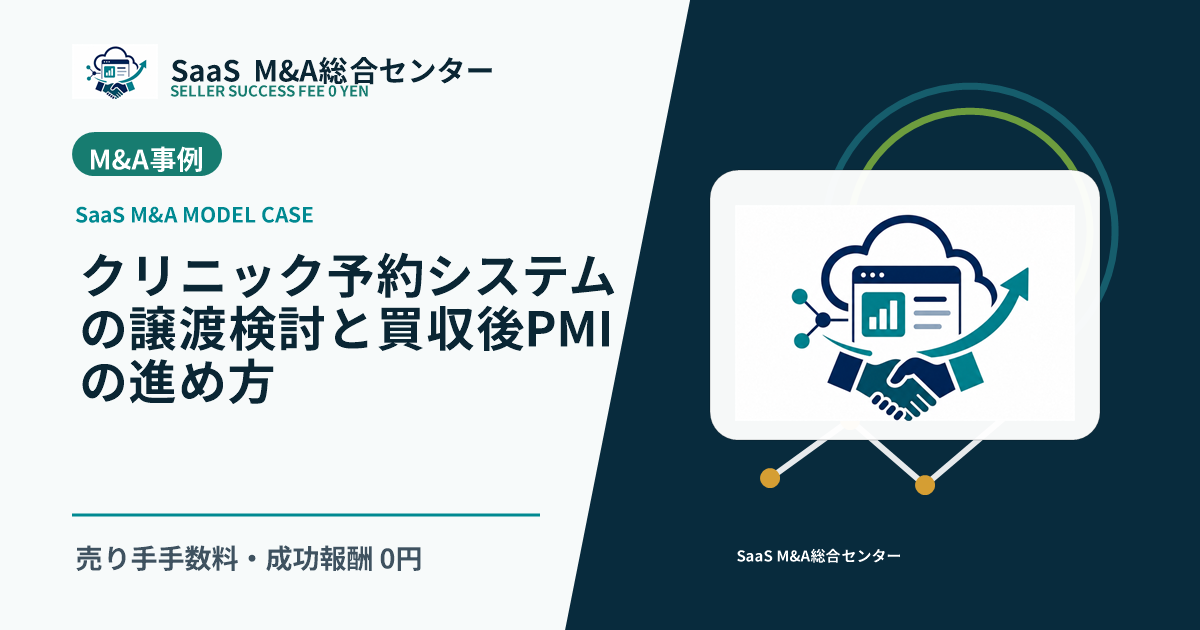 【SaaS M&Aモデル事例】クリニック予約システムの譲渡検討と買収後PMIの進め方のアイキャッチ画像