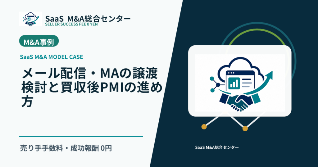 【SaaS M&Aモデル事例】メール配信・MAの譲渡検討と買収後PMIの進め方のアイキャッチ画像