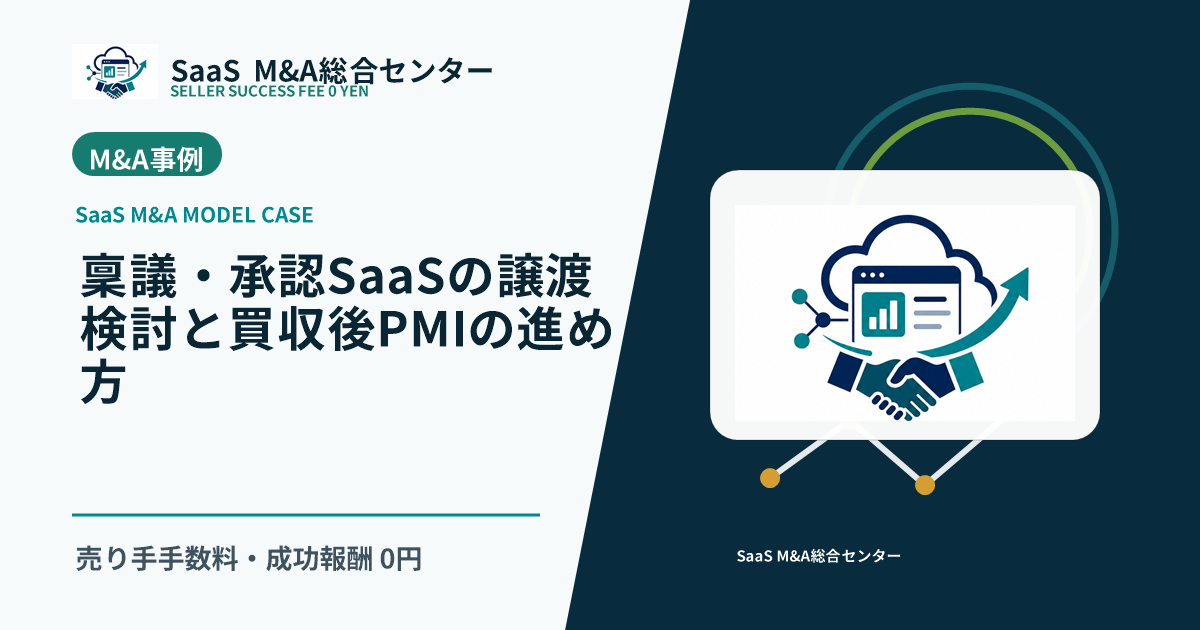 【SaaS M&Aモデル事例】稟議・承認SaaSの譲渡検討と買収後PMIの進め方のアイキャッチ画像
