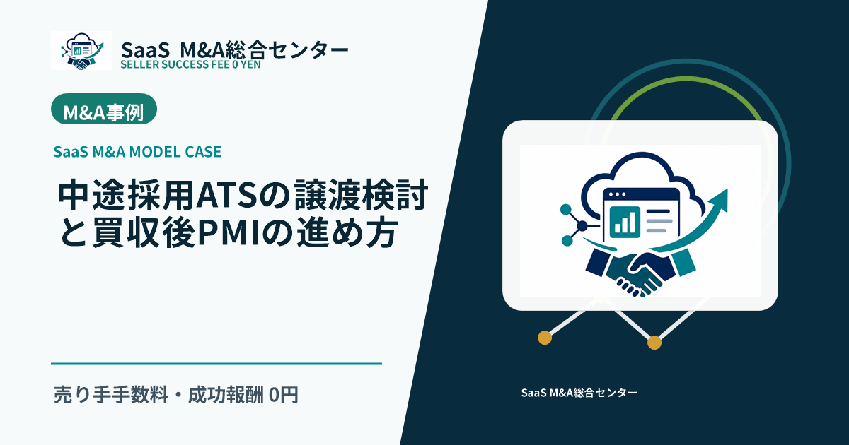 【SaaS M&Aモデル事例】中途採用ATSの譲渡検討と買収後PMIの進め方のアイキャッチ画像