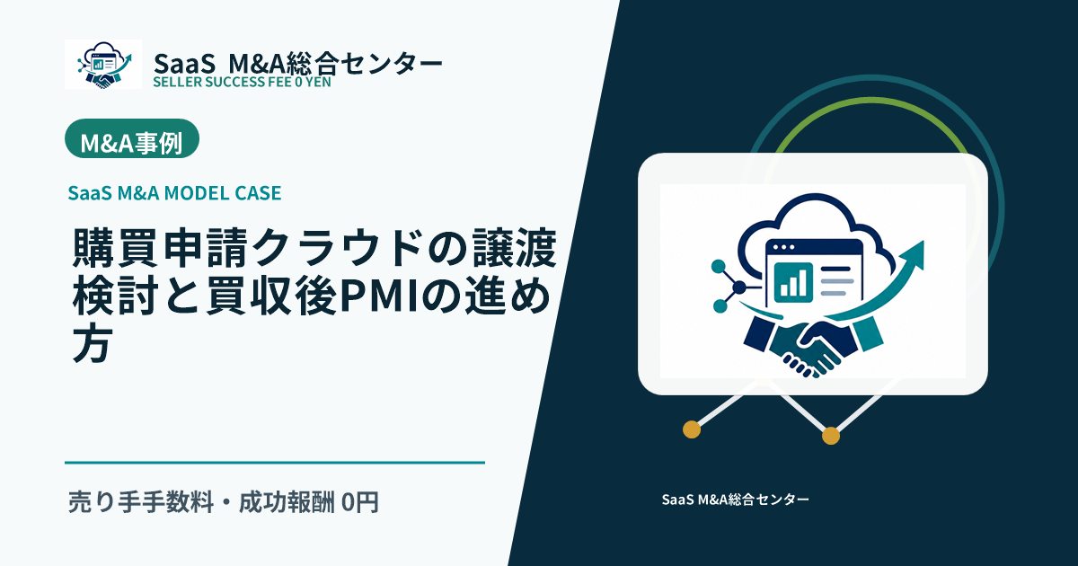 【SaaS M&Aモデル事例】購買申請クラウドの譲渡検討と買収後PMIの進め方のアイキャッチ画像
