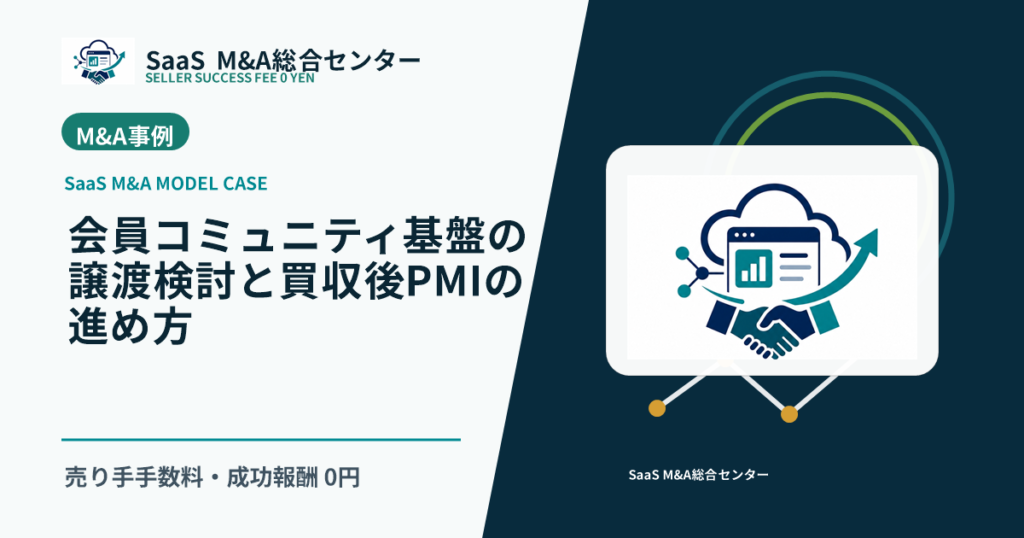 【SaaS M&Aモデル事例】会員コミュニティ基盤の譲渡検討と買収後PMIの進め方のアイキャッチ画像