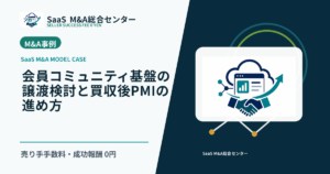 【SaaS M&Aモデル事例】会員コミュニティ基盤の譲渡検討と買収後PMIの進め方のアイキャッチ画像