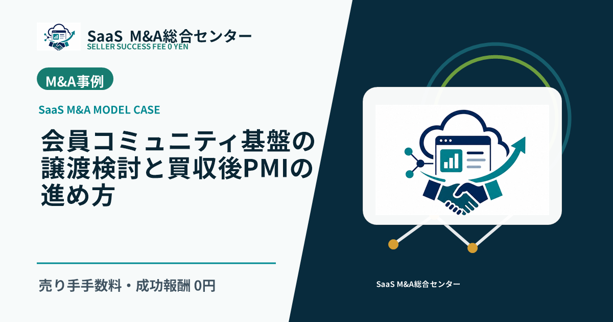【SaaS M&Aモデル事例】会員コミュニティ基盤の譲渡検討と買収後PMIの進め方のアイキャッチ画像