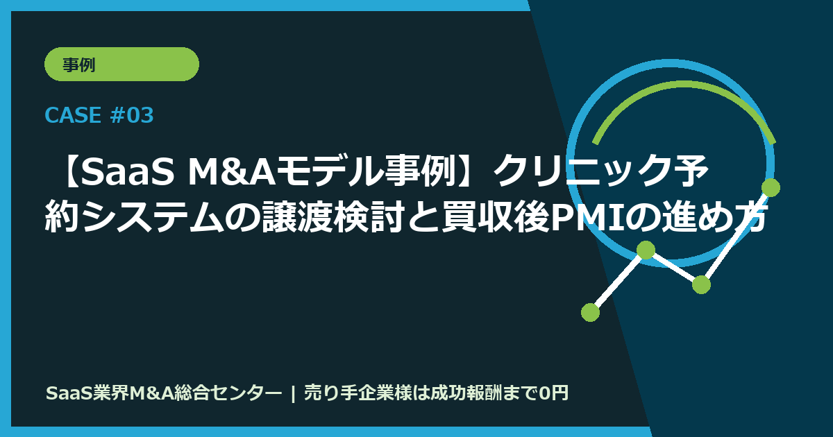 【SaaS M&Aモデル事例】クリニック予約システムの譲渡検討と買収後PMIの進め方