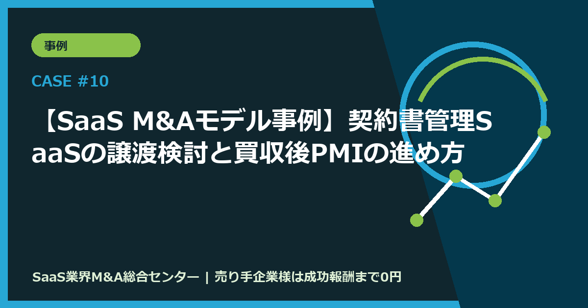 【SaaS M&Aモデル事例】契約書管理SaaSの譲渡検討と買収後PMIの進め方