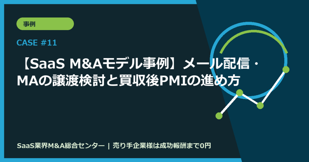 【SaaS M&Aモデル事例】メール配信・MAの譲渡検討と買収後PMIの進め方