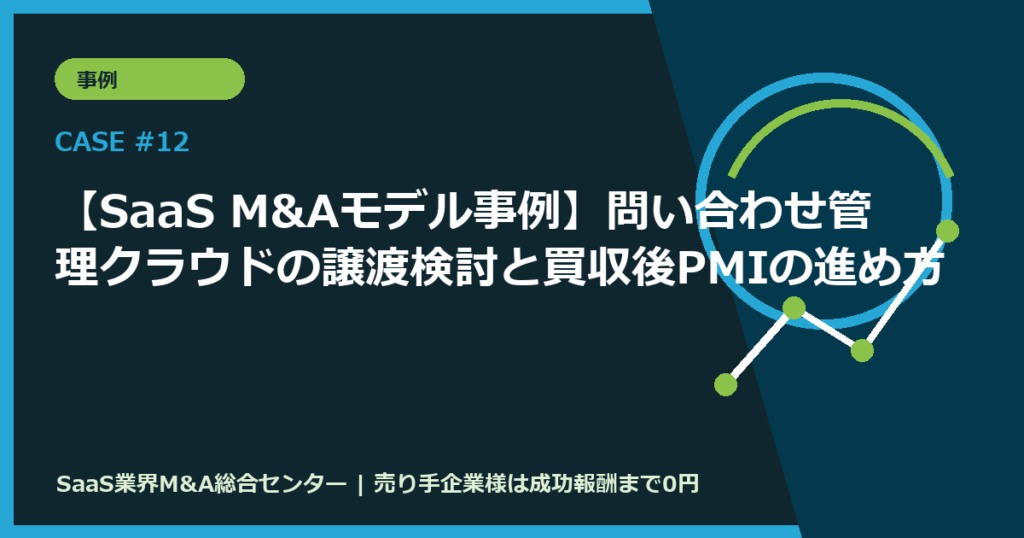 【SaaS M&Aモデル事例】問い合わせ管理クラウドの譲渡検討と買収後PMIの進め方