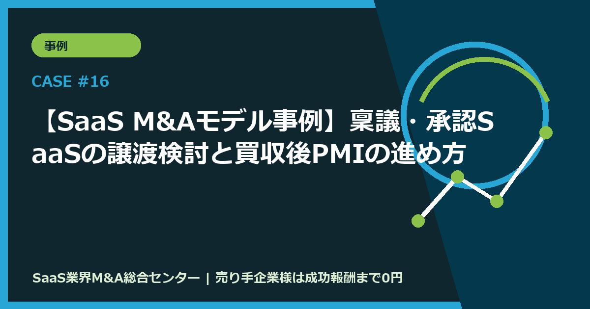 【SaaS M&Aモデル事例】稟議・承認SaaSの譲渡検討と買収後PMIの進め方