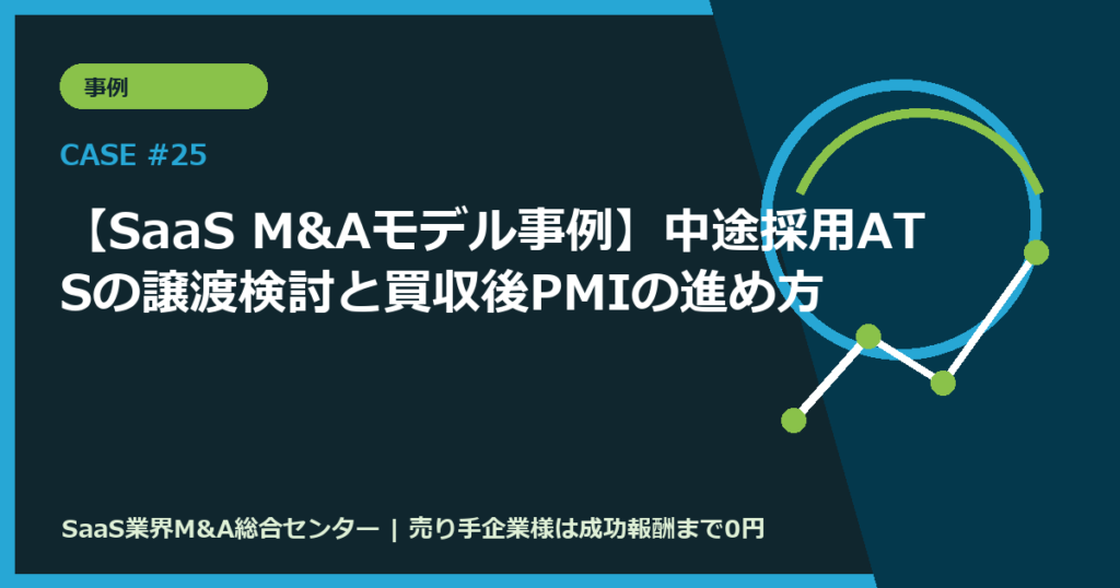 【SaaS M&Aモデル事例】中途採用ATSの譲渡検討と買収後PMIの進め方