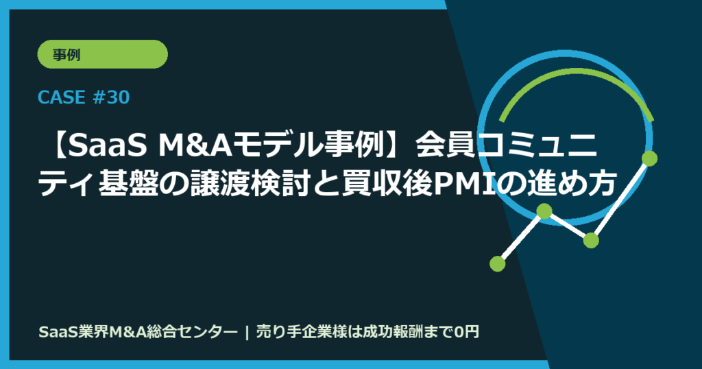 【SaaS M&Aモデル事例】会員コミュニティ基盤の譲渡検討と買収後PMIの進め方