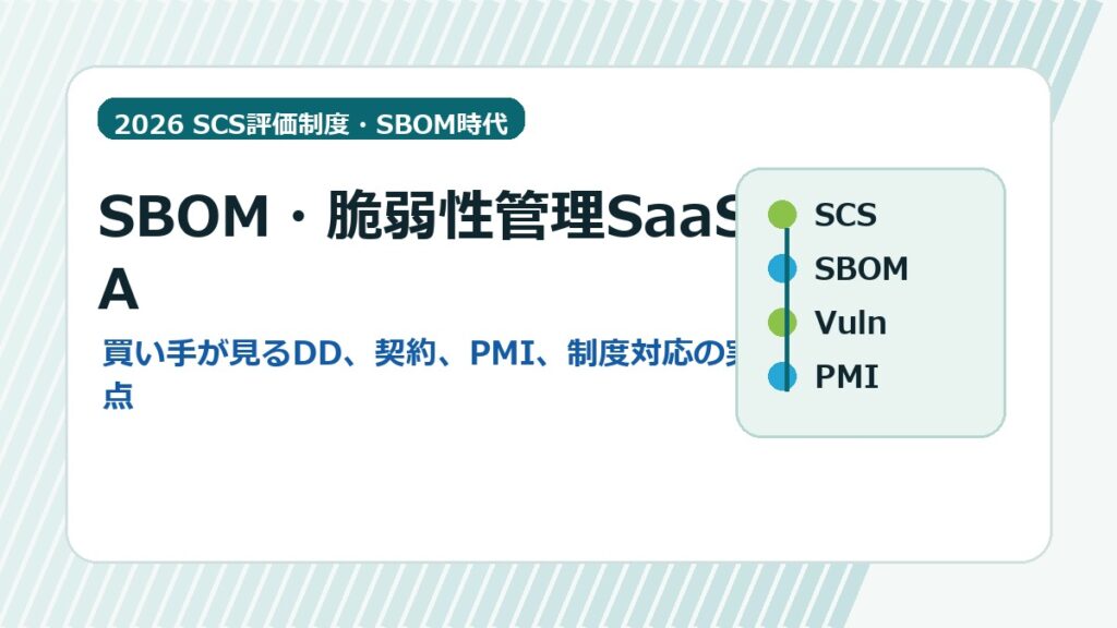 SBOM・脆弱性管理SaaSのM&Aで確認するSCS評価制度、DD、PMIの論点