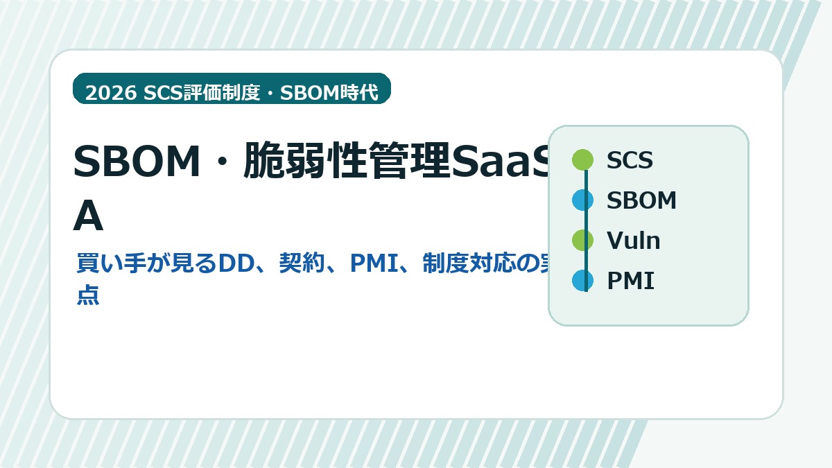SBOM・脆弱性管理SaaSのM&Aで確認するSCS評価制度、DD、PMIの論点