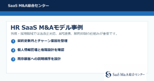 Saas case hr