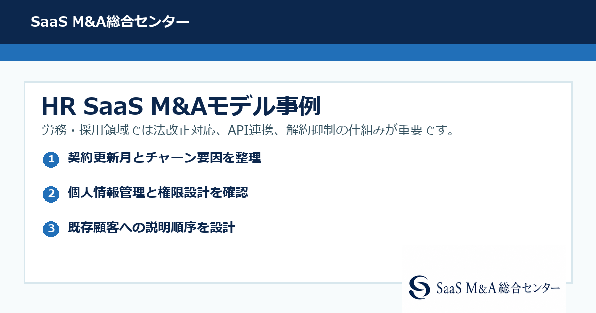 Saas case hr