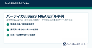Saas case vertical