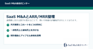 Saas column arr mrr