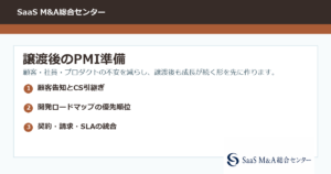 Saas column pmi